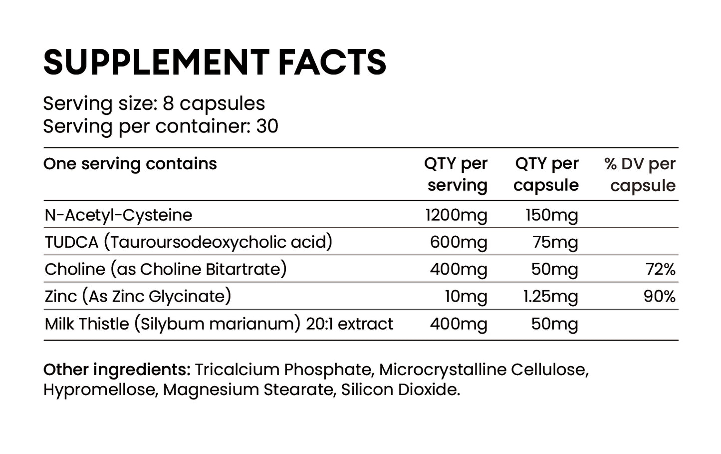 Liver Support