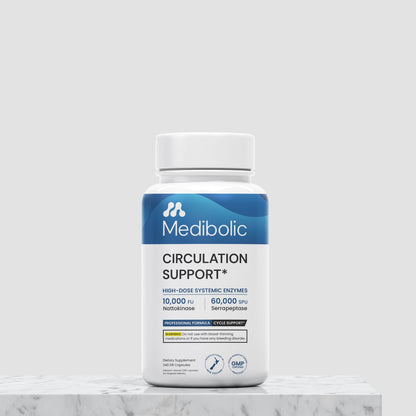 Circulation Support